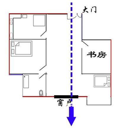 穿堂煞定義|科學解釋“穿堂煞”的風水原理及正確化解方法